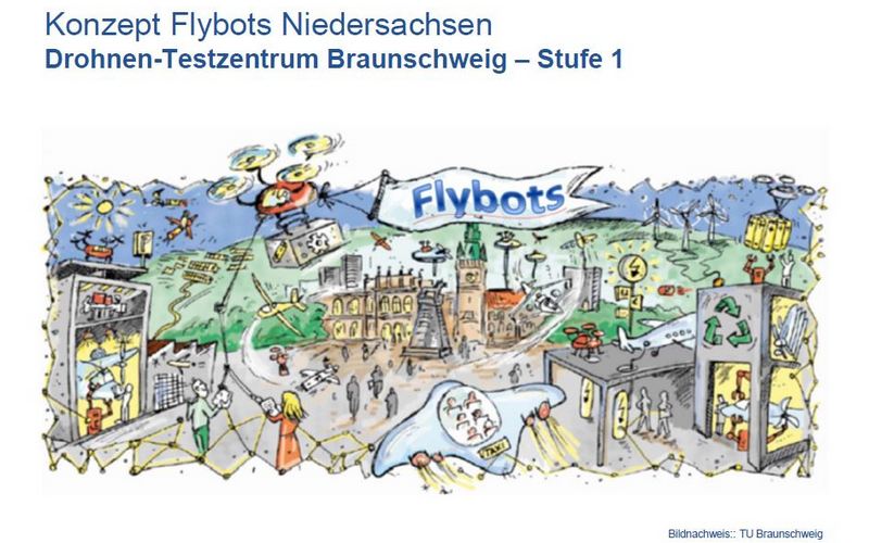 Flybots Workshop am Forschungsflughafen Braunschweig