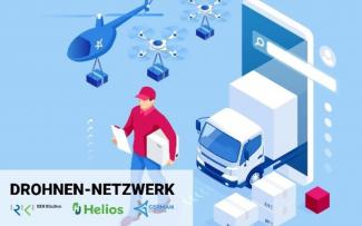Drohnen-Netzwerk