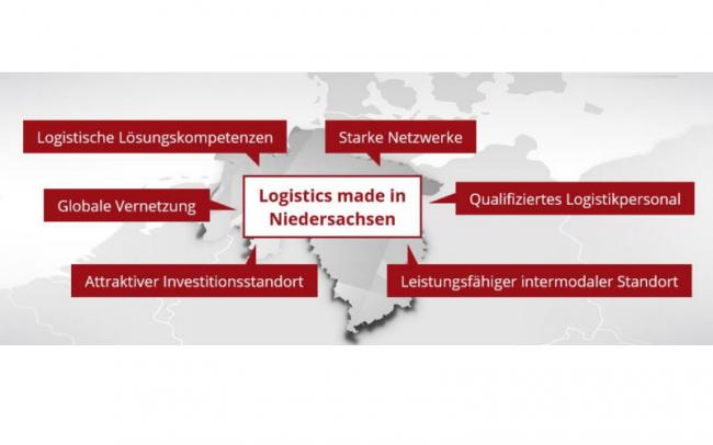 Logistics made in Niedersachsen